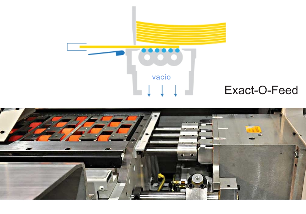 exact-Feeder